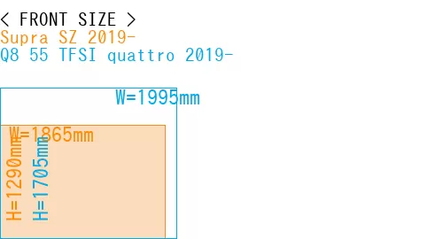 #Supra SZ 2019- + Q8 55 TFSI quattro 2019-